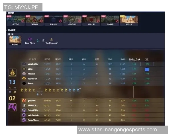 热议CSGOV5个人能力变革带来的新机遇与挑战分析