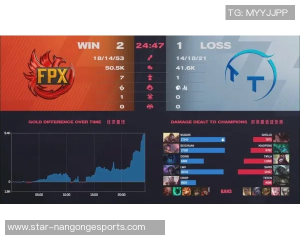 深入剖析V5战队在CSGO比赛中的团队配合与战术运用 深入剖析V5战队在CSGO比赛中的团队配合与战术运用