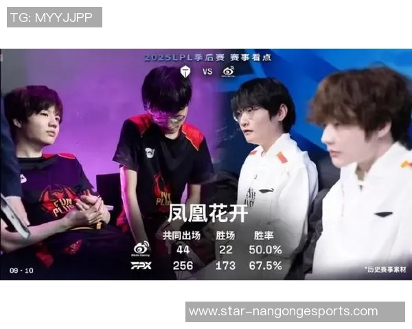 FPX在S15电竞英雄联盟力量排行榜中荣登第六名展现强大实力 FPX在S15电竞英雄联盟力量排行榜中荣登第六名展现强大实力