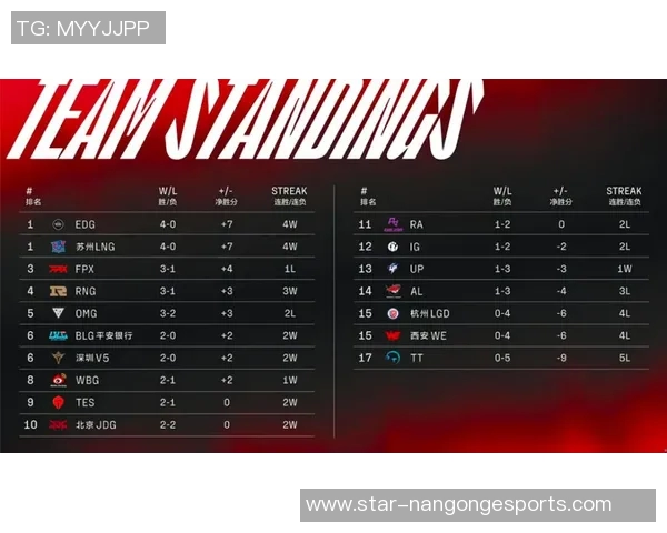 电竞比分CSGO热点分析IG战队边路渗透策略与战术解析 电竞比分CSGO热点分析IG战队边路渗透策略与战术解析