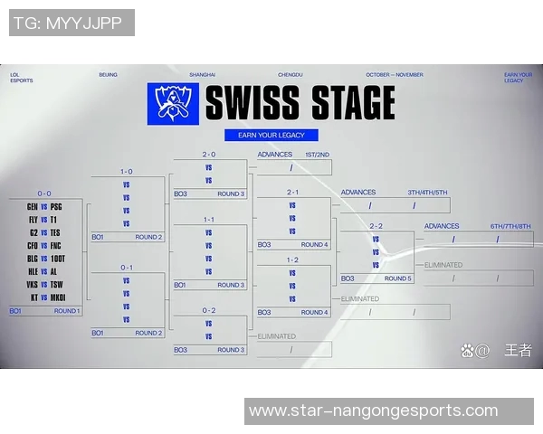 TES在S15电竞总决赛中展现卓越团队协作实力创下新高纪录