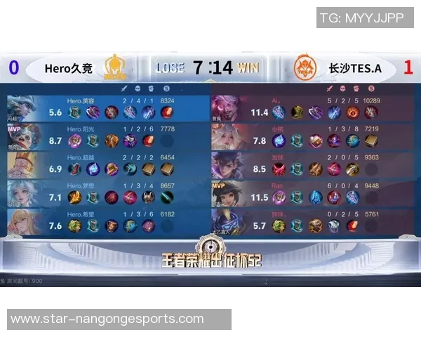 王者荣耀最新速度排行榜揭晓TES战队荣登第十名引发热议实时数据